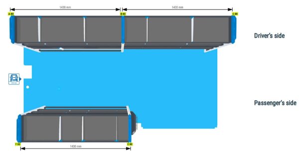 Infra/rakennus hylly Vas2+Oik1 -  Transit L3