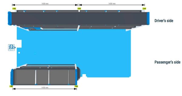 LVI/kylmähuolto hylly Vas1+Oik1 - Transit L3 - Image 3