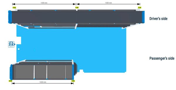 LVI/kylmähuolto hylly Vas2+Oik1 - Transit L3 - Image 3