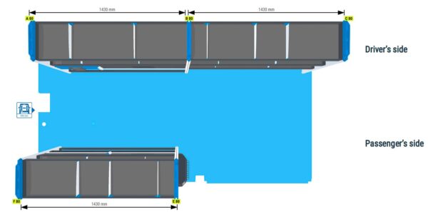 Lukitus/turvallisuus hylly Vas1+Oik1 - Transit L3