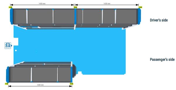 Lukitus/turvallisuus hylly Vas2+Oik1 - Transit L3 - Image 3
