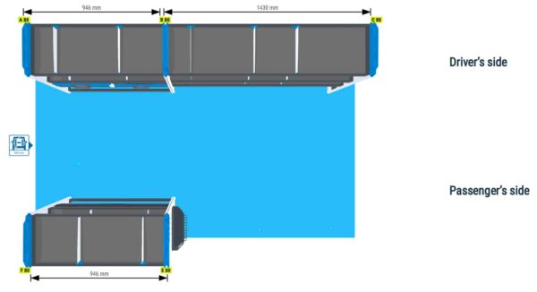 Lukitus- ja turvallisuus hylly yhdistetty2 - L2 MASTER, MOVANO, INTERSTAR