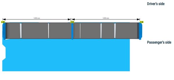 Infra- ja rakennus Vas1 - L3 MASTER, MOVANO, INTERSTAR - Image 2