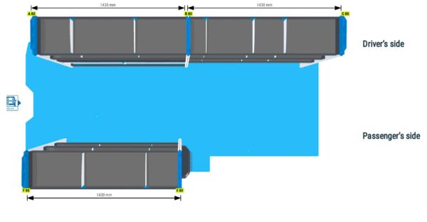Infra- ja rakennus yhdistetty1 - L3 MASTER, MOVANO, INTERSTAR